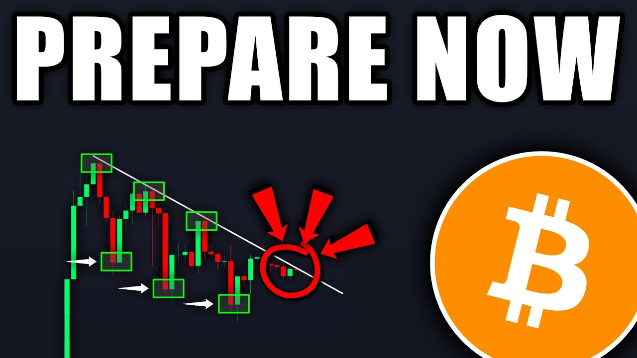 BITCOIN: Watch Out for This Breakout! (soon) - BTC Price Prediction Today