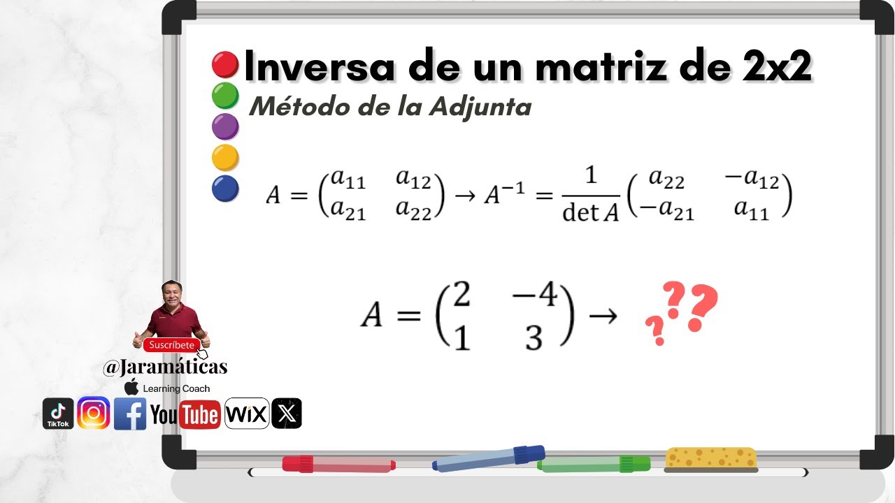 Inversa de una matriz de 2x2 | Método de la Adjunta