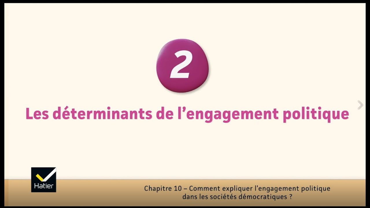 SES cours de Tle : les déterminants de l'engagement politique