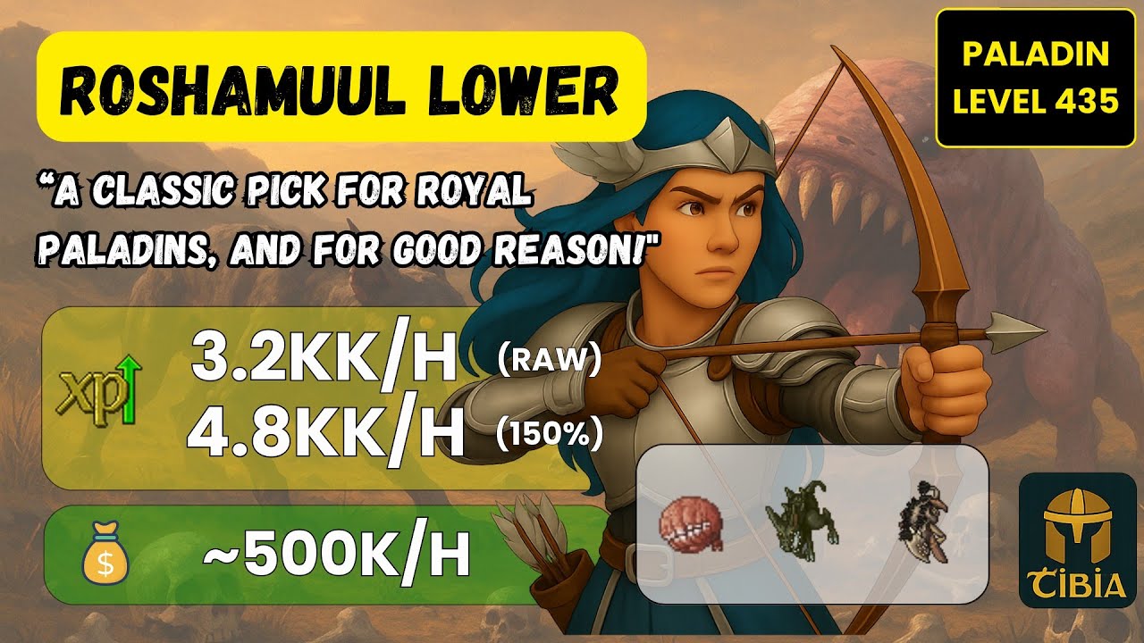TIBIA: ROSHAMUUL LOWER (3.2KK/H RAW) - RP HUNT SOLO 400+