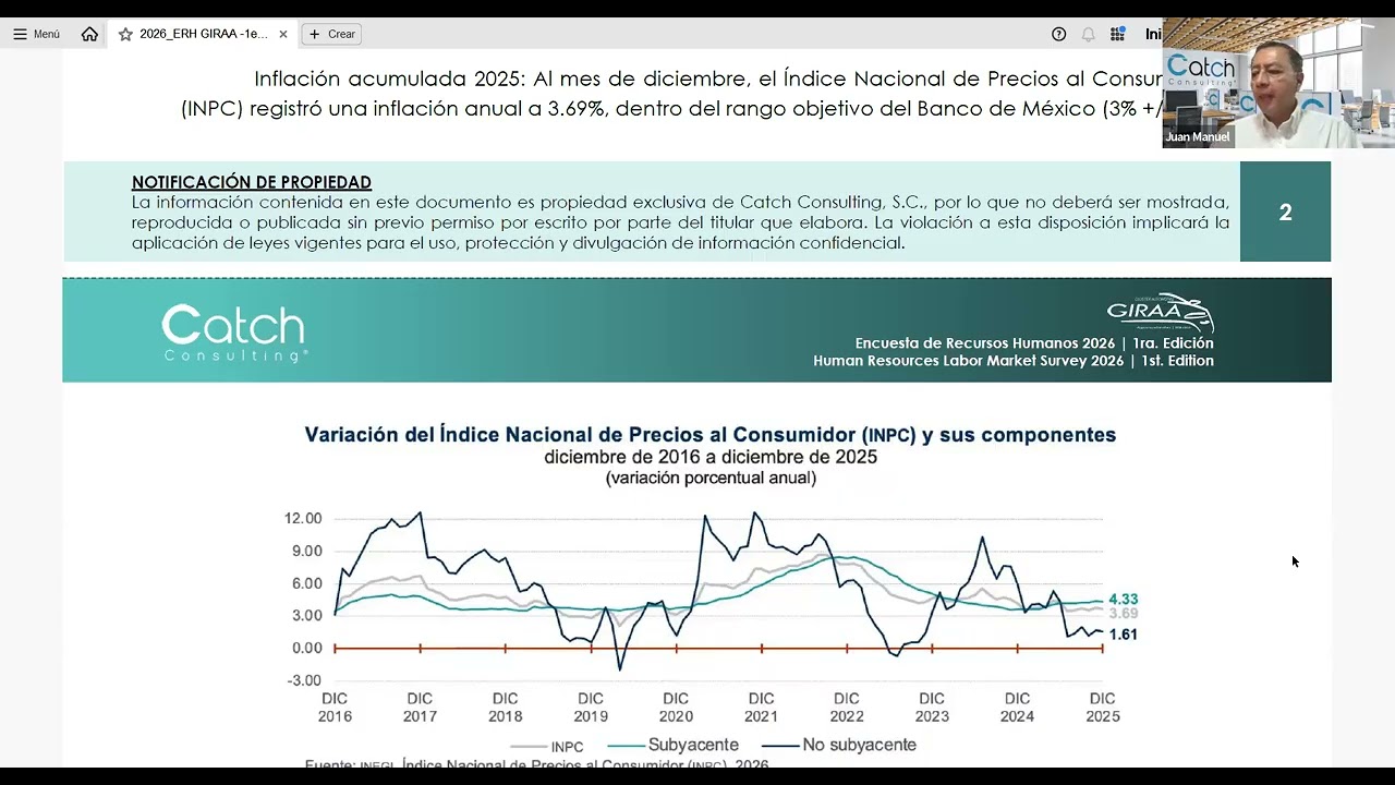 Entrega de resultados semestral Giraa