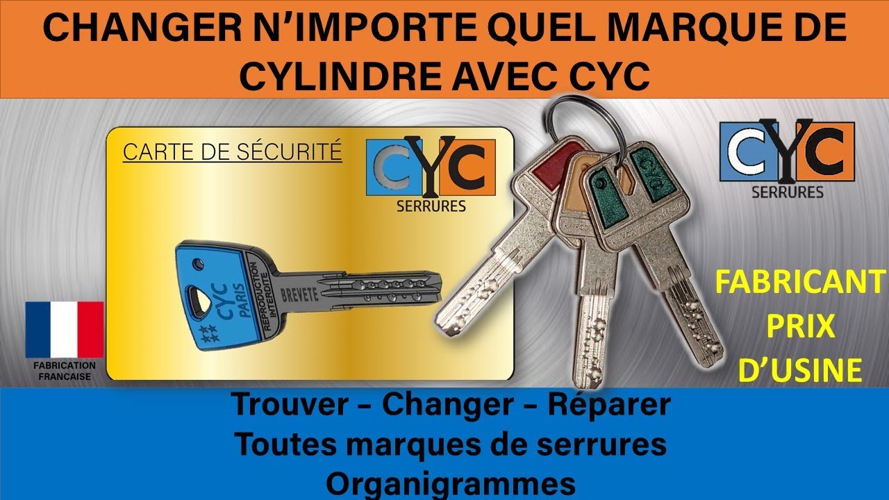 serrure et clé CYC cylindre adaptable gamme complète de clé de haute sécurité