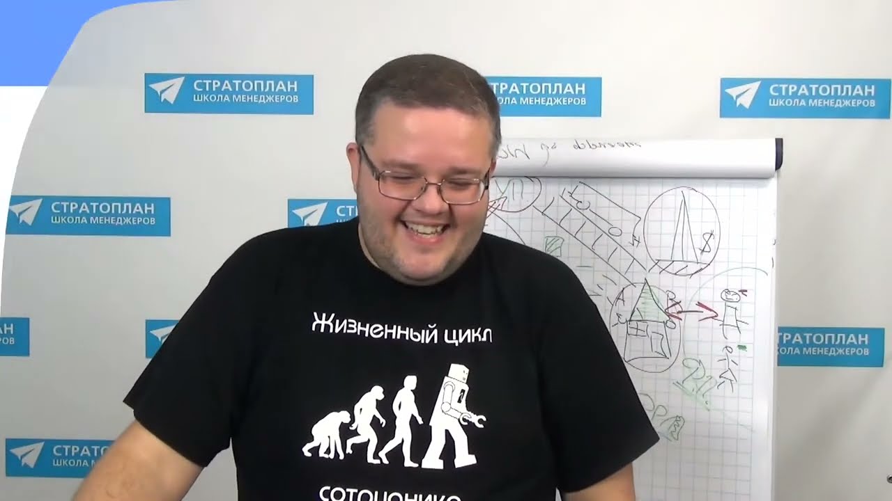 Как расшифровать тест DISC: Слава Панкратов / Стратоплан