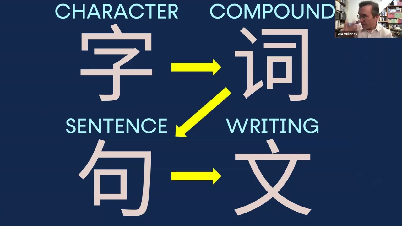 Tom Mullaney: The Audacity of Chinese Computing