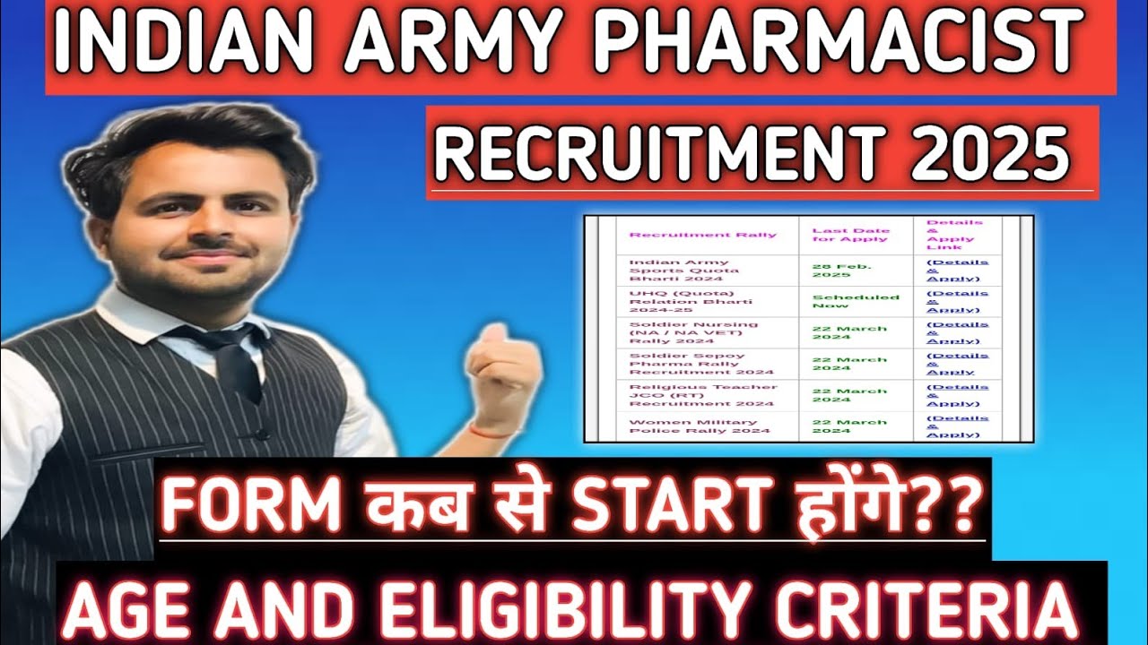 Sepoy Pharma recruitment 2024 | Indian Army solider Pharma Bharti 2024 vacancy latest update