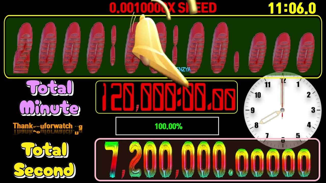 2000 hour countup timer  alarm🔔