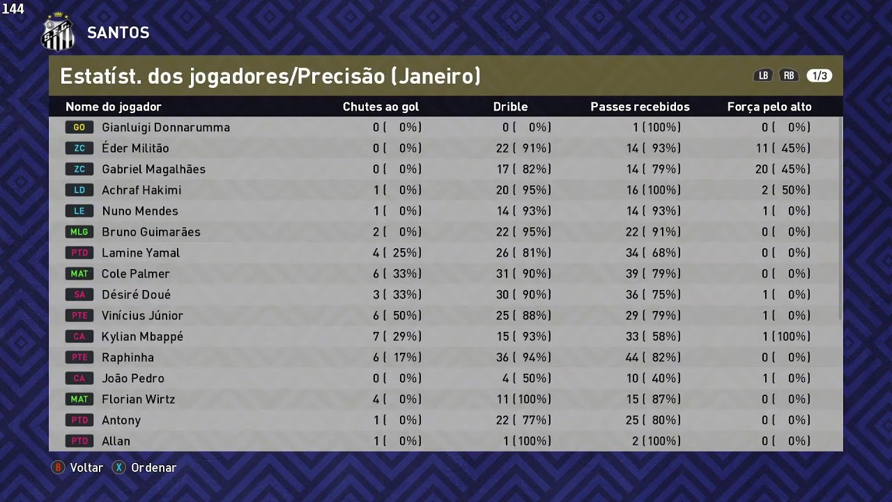 MASTER LEAGUE COOP COM O SANTOS #