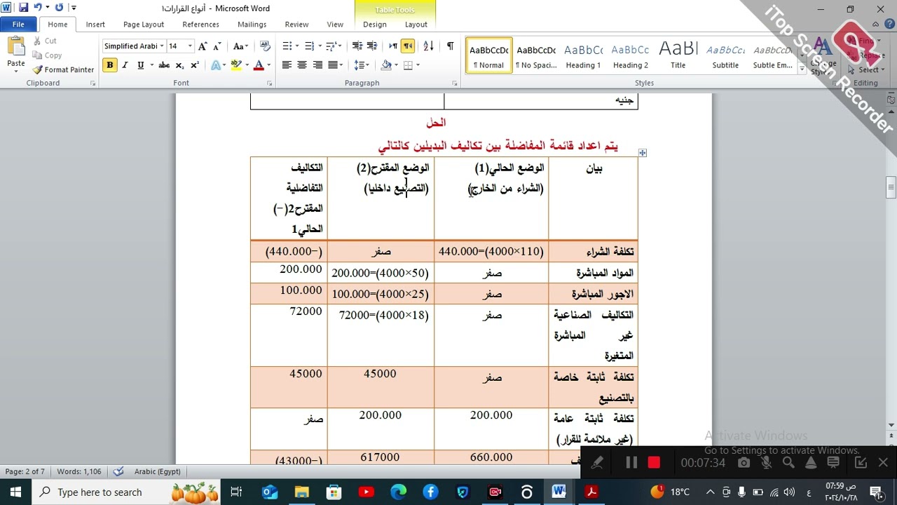#أبسطهالك_القسم الأول  القرار الأول الشراء من الخارج أو التصنيع الداخلي(1)_ محاسبة ادارية_حسب202