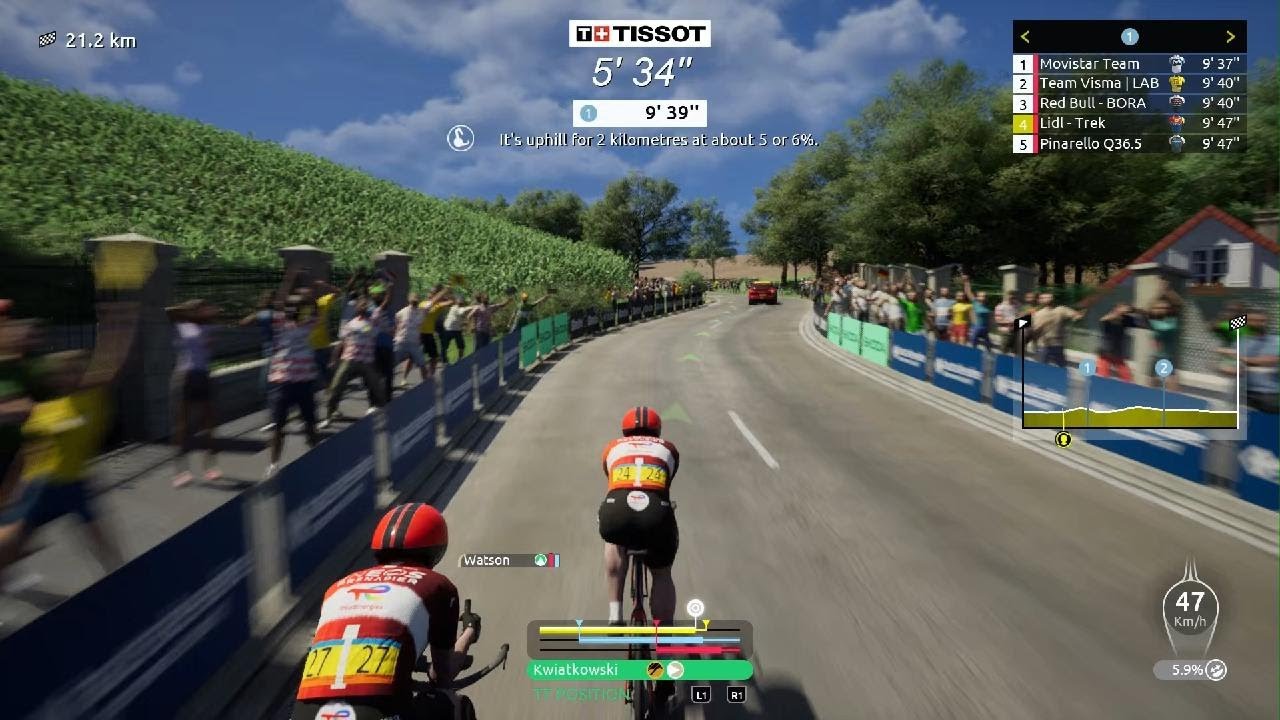 Paris Nice stage 3 TTT???????