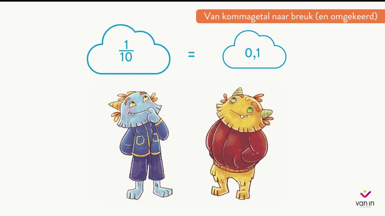 Wiskunde: Van kommagetal naar breuk en omgekeerd 1