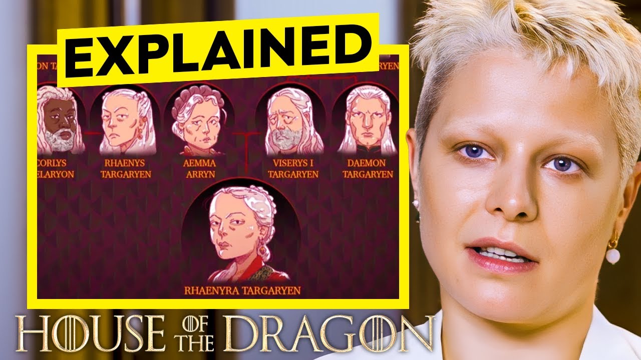 House Of The Dragon Targaryen Rules Of Succession EXPLAINED..