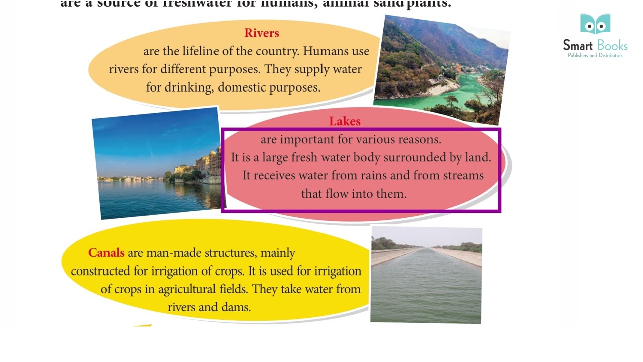 Class 1 GK Book Chapter 10 Treasure Hunt | Smart Book Publisher