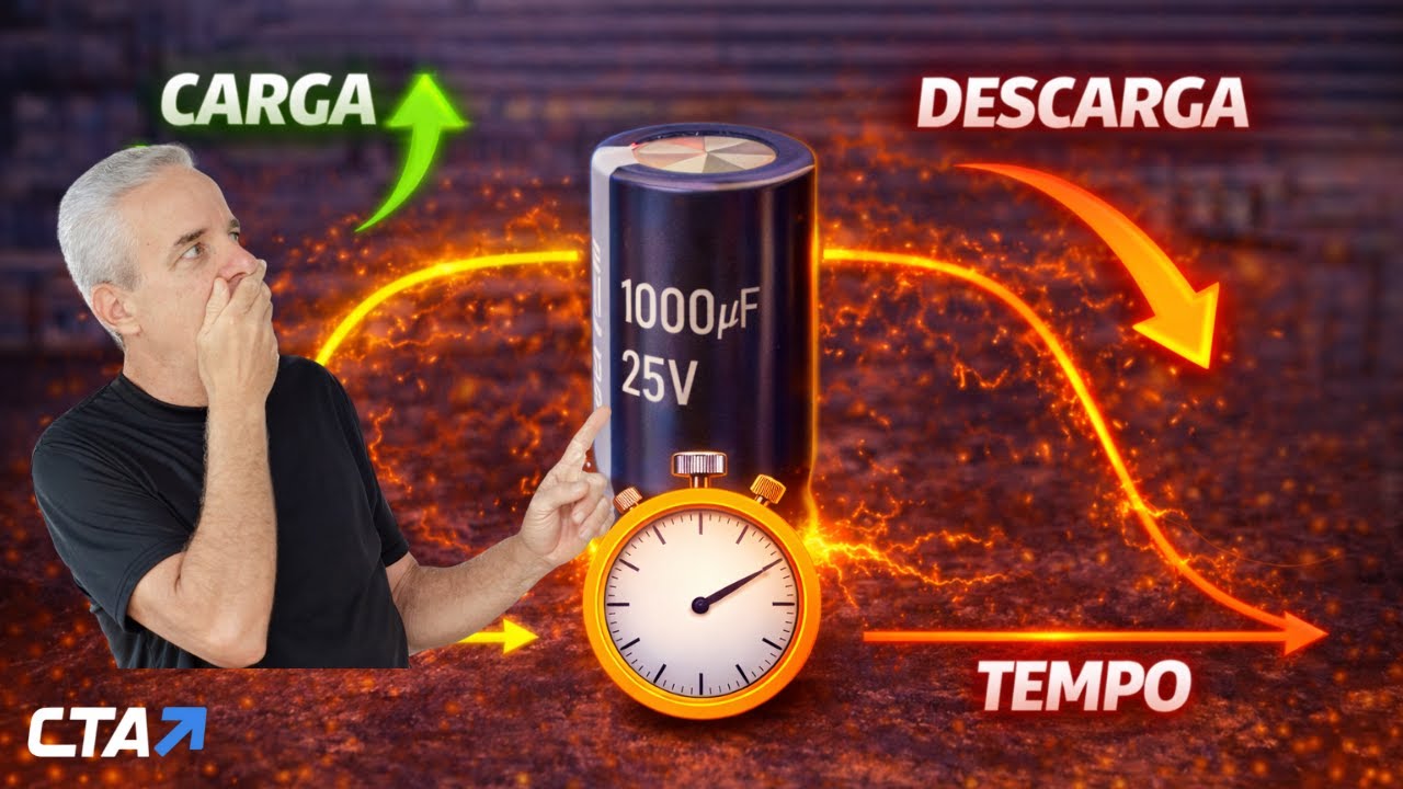 Por Que o Capacitor Demora a Carregar e Descarregar?