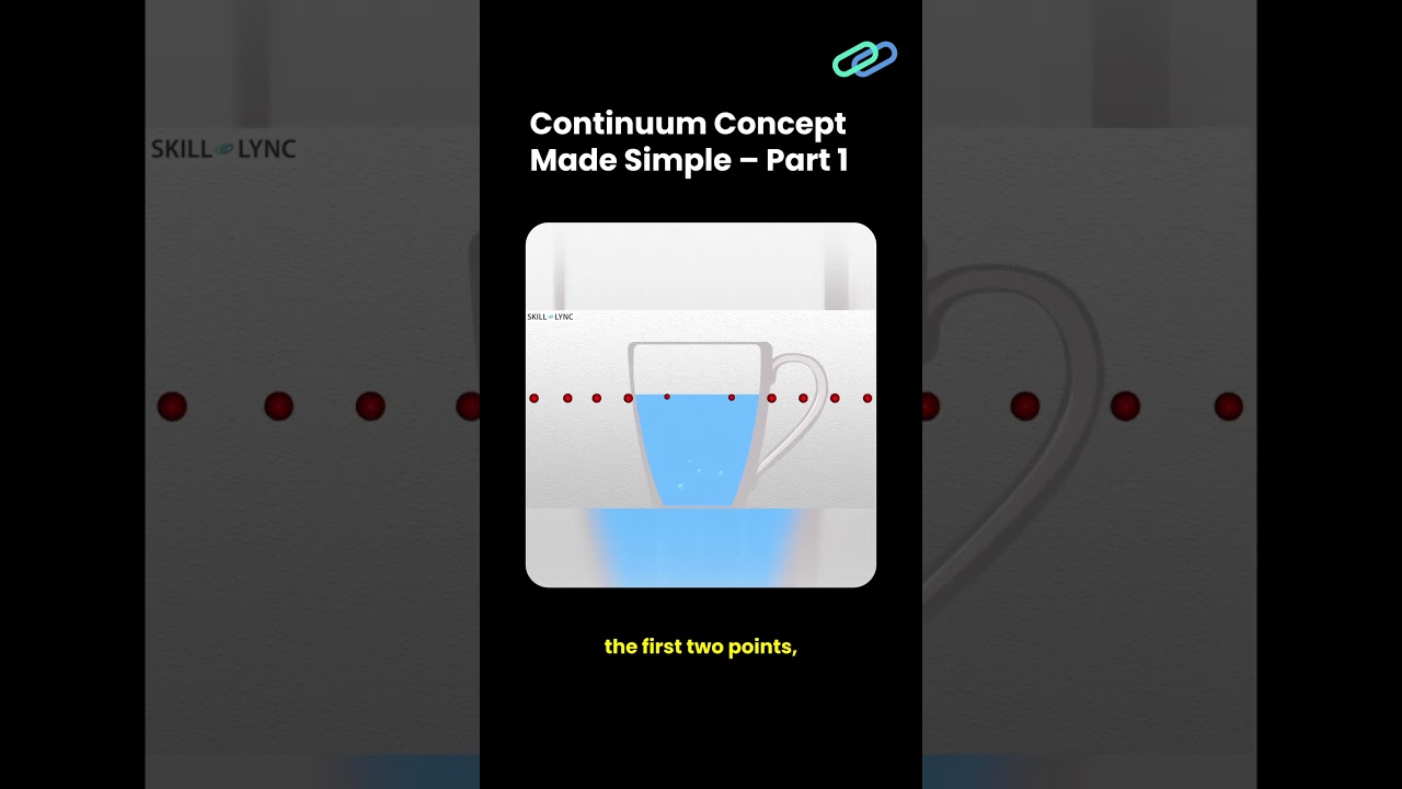 Continuum Concept Made Simple – Part 1