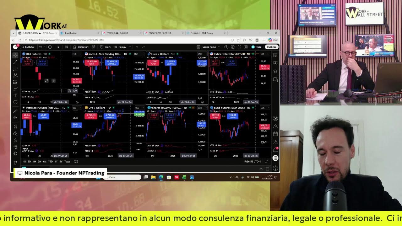 🚀 Wall Street LIVE | Sante Pellegrino & Nicola Para