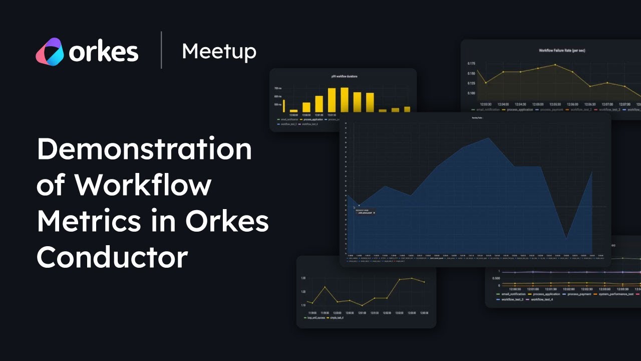 Demonstration of Workflow Metrics in Conductor