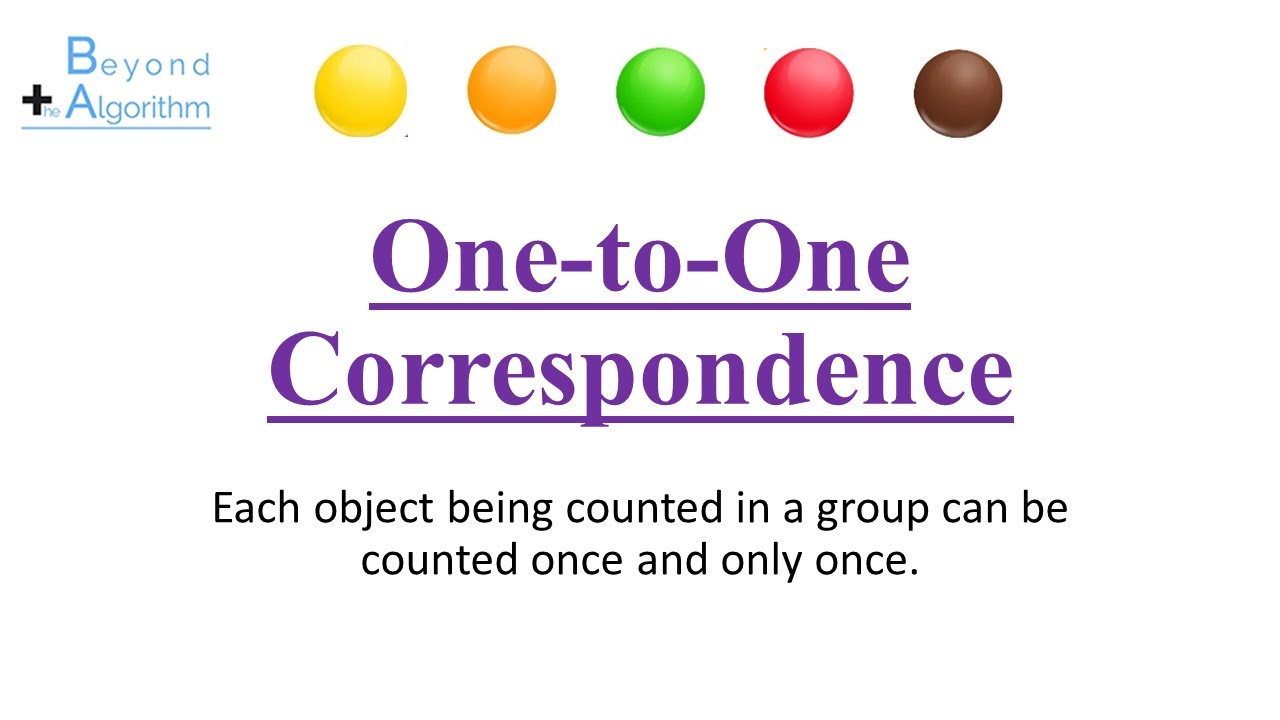 Counting Principle: One-to-One Correspondence