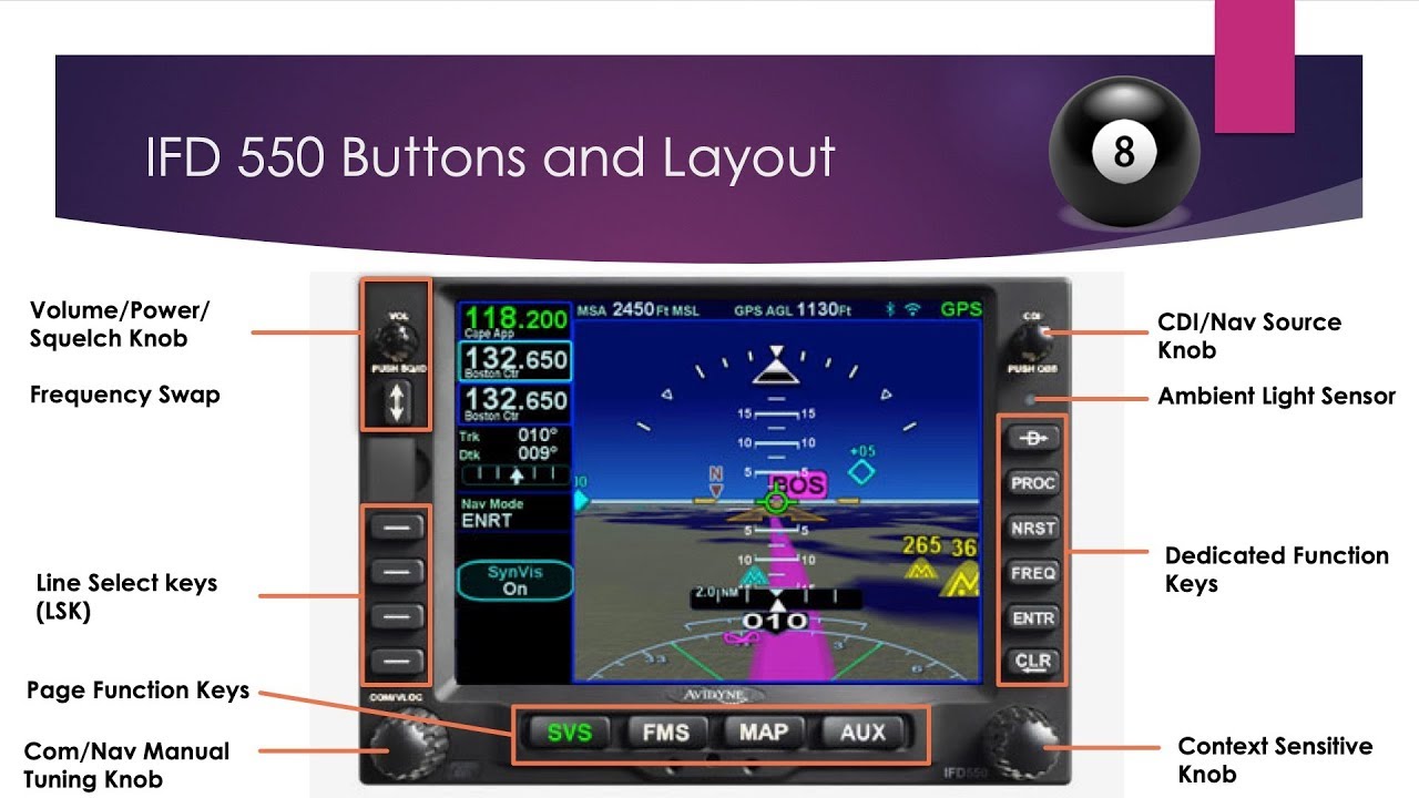 Avidyne IFD 550 Basics