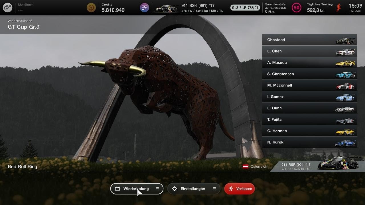 Red Bull Ring