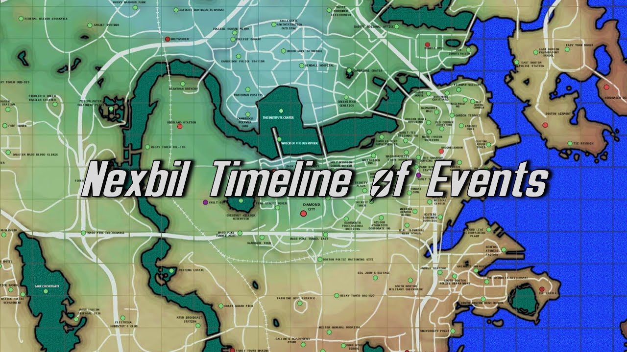 Nexbil timeline of events | Fallout 4