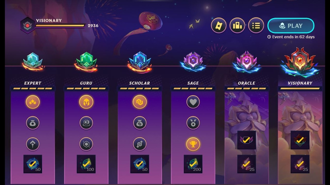 SHYVANA NIRVANA-MASTERCLASS 101-TFT REVIVAL-SET 4.5-02-01-2026
