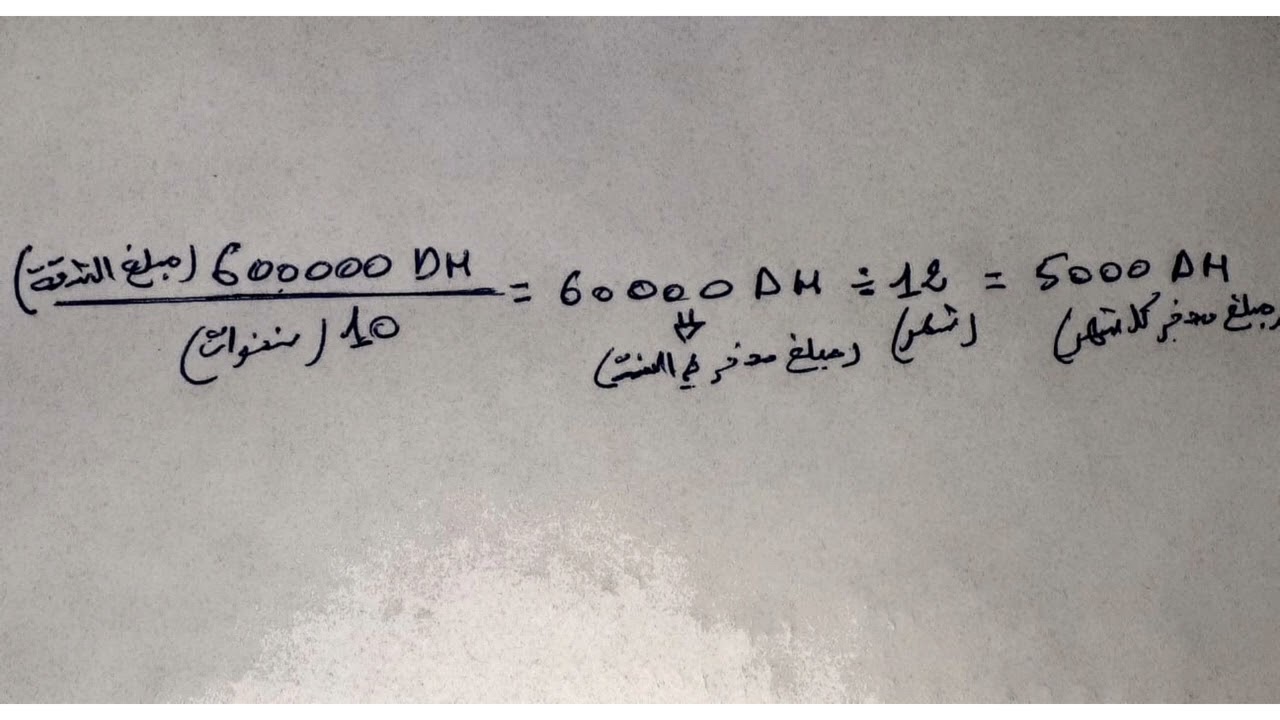 كيفاش ندير الدار بالادخار