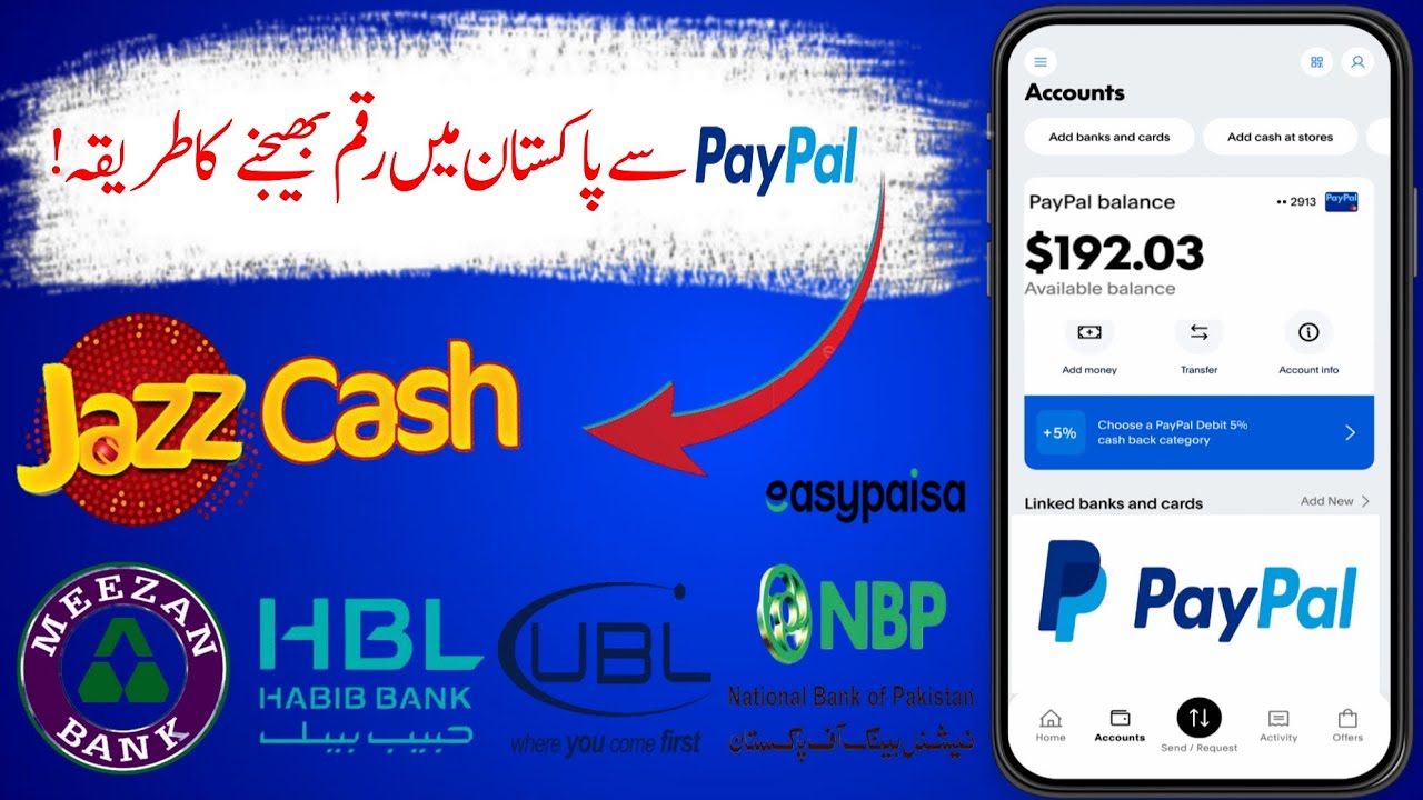 How to transfer money from Paypal to Pakistan | Complete Method 2026
