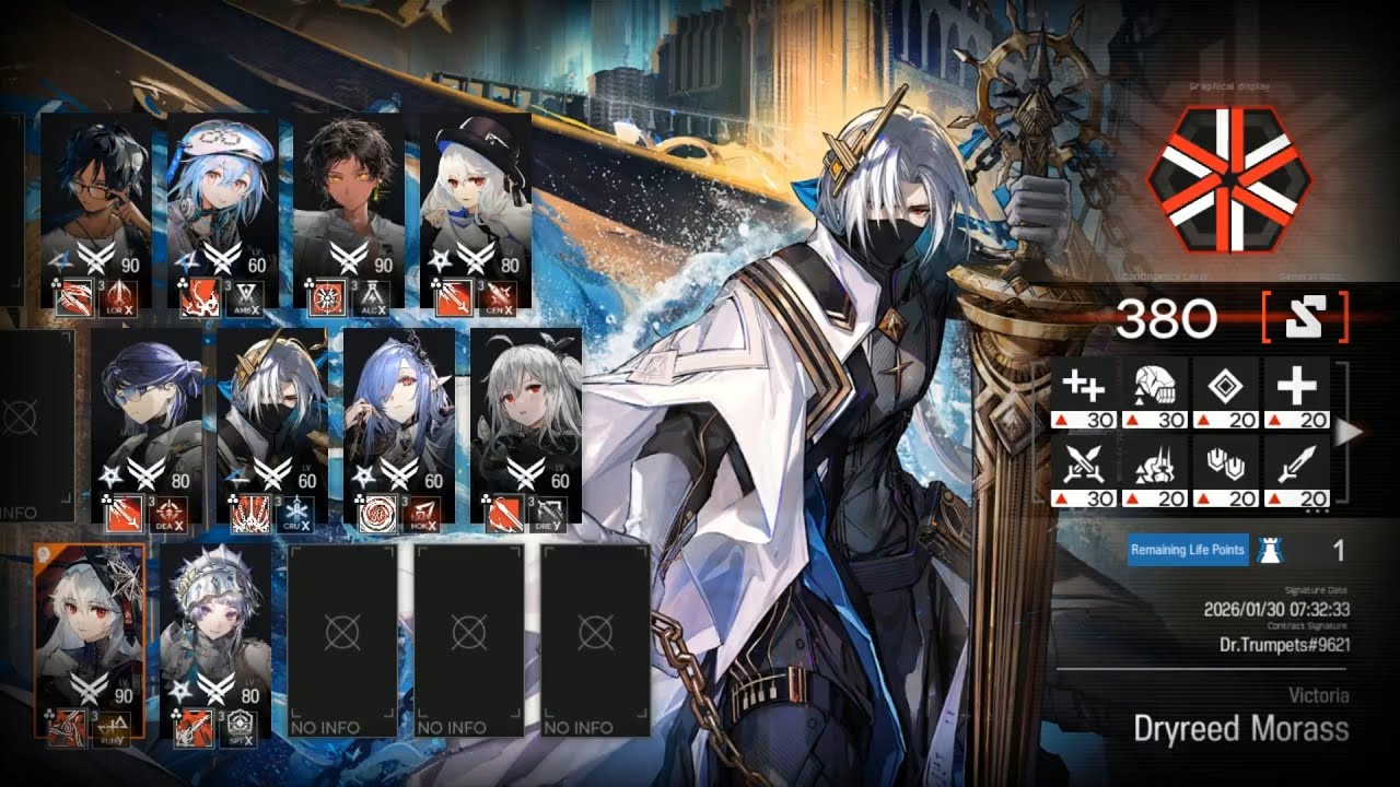 [Arknights] Do anchors float on the mire?
