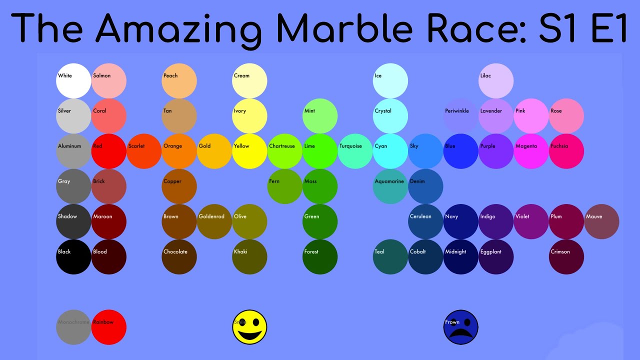 The Amazing Marble Race: Season 1, Episode 1