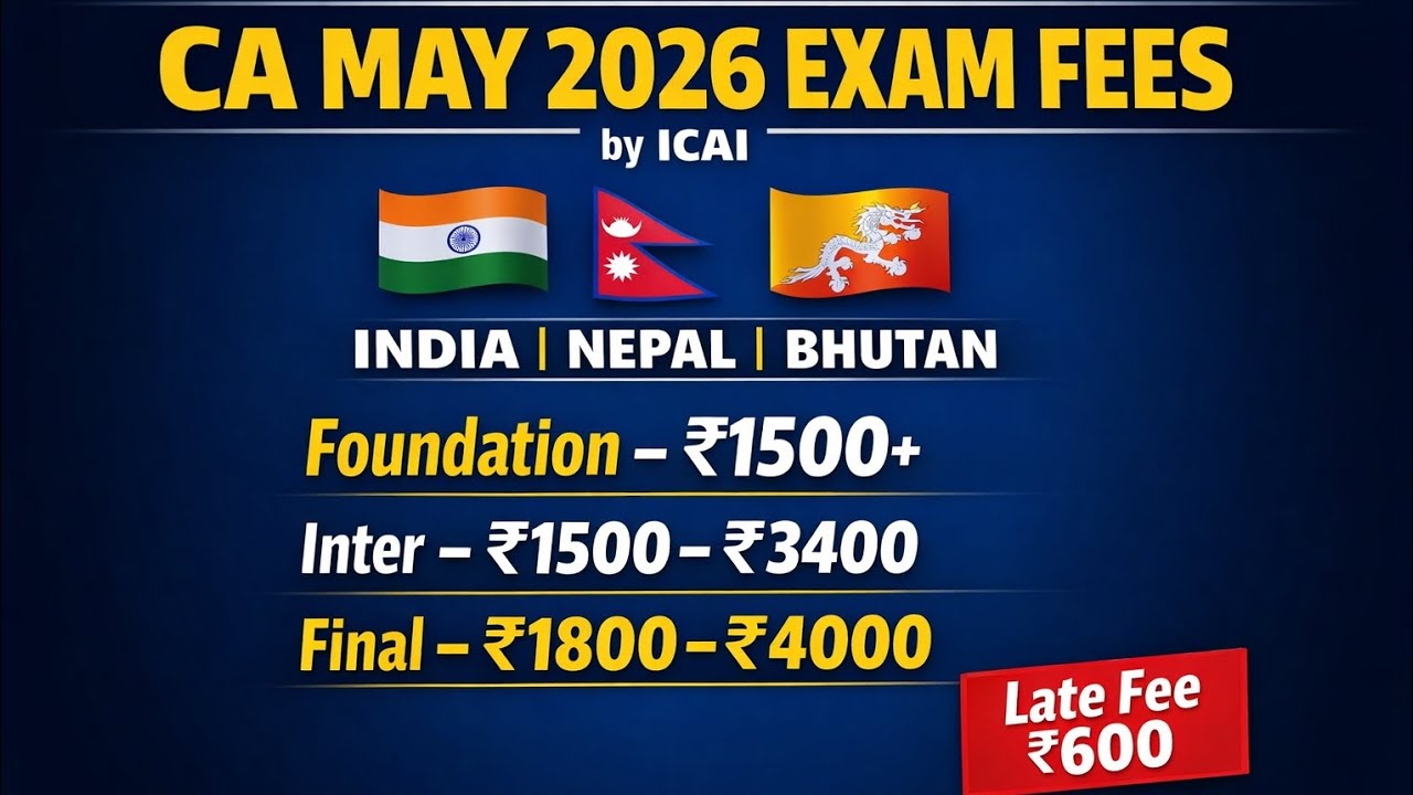 Ca Examination fees #May 2026