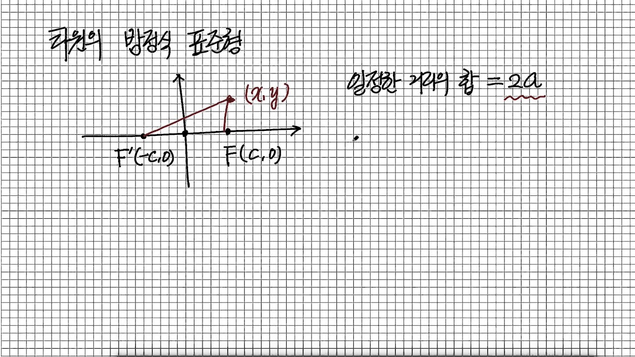 타원 - 정의 및 방정식의 표준형