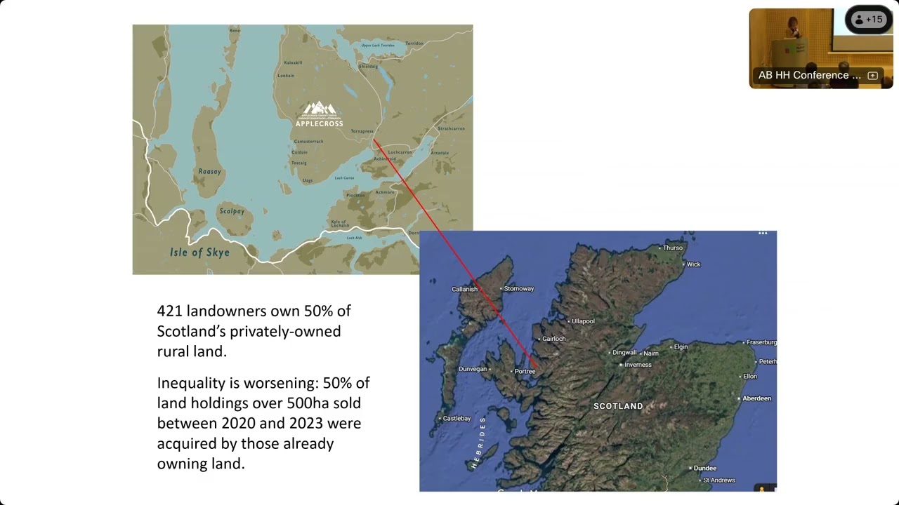 Scotland in global land reform: progressing community rights in a context of concentrated ownership