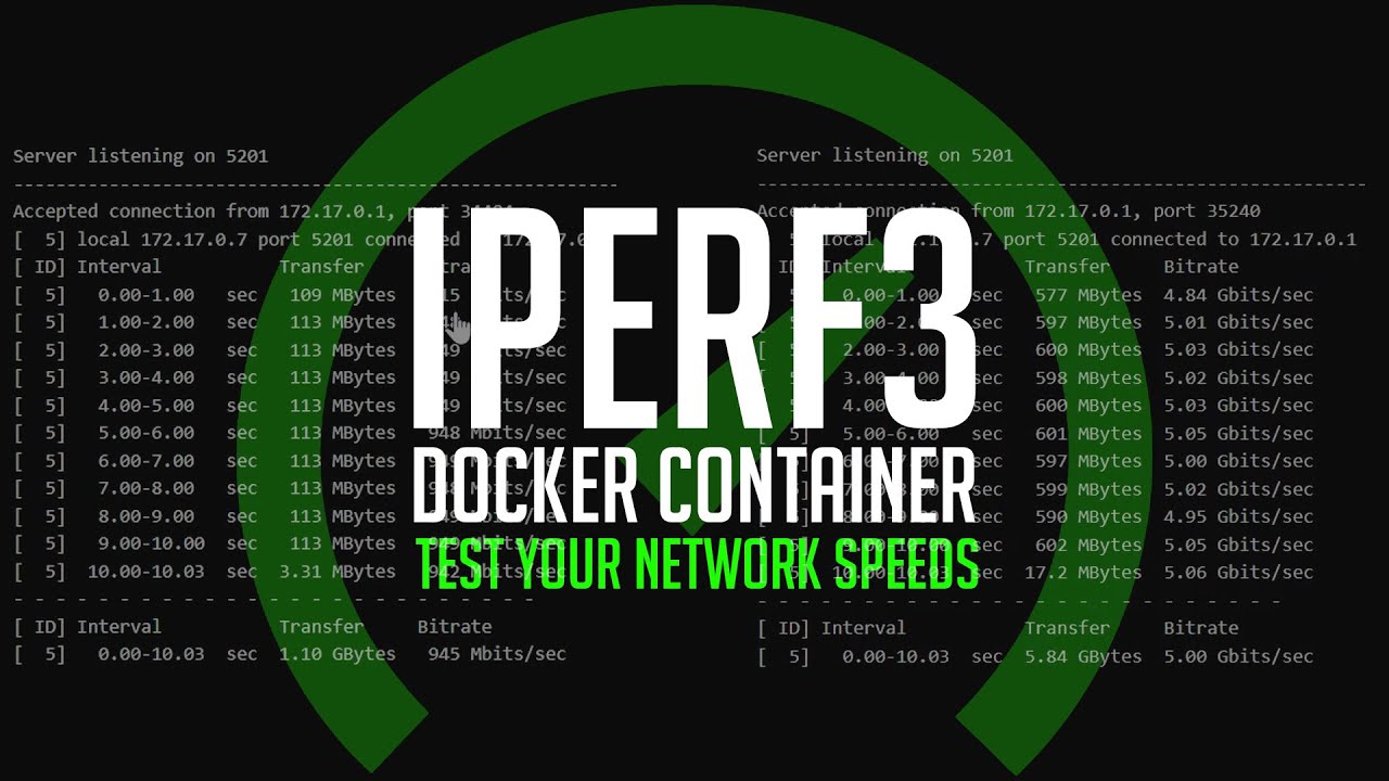 Test Your Networking Gear with an iPerf Server in Docker