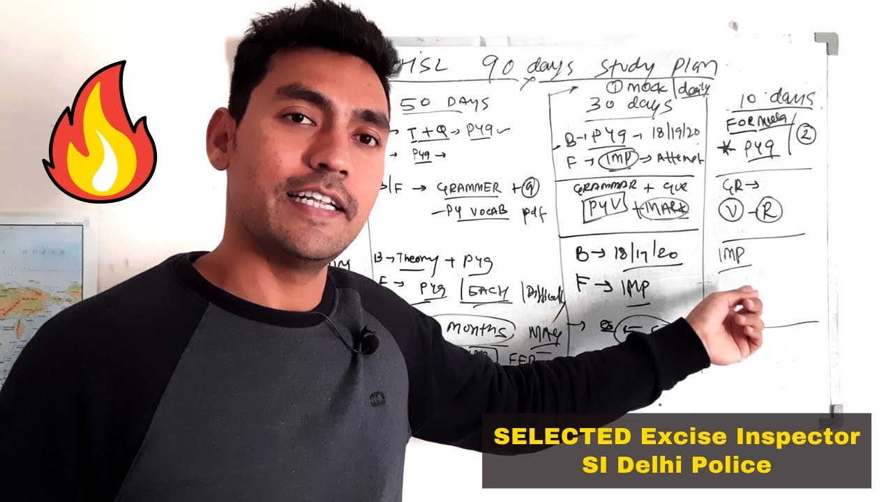 SSC CHSL 2021- 90 days Study Plan | Day Wise | Beginners Time Table
