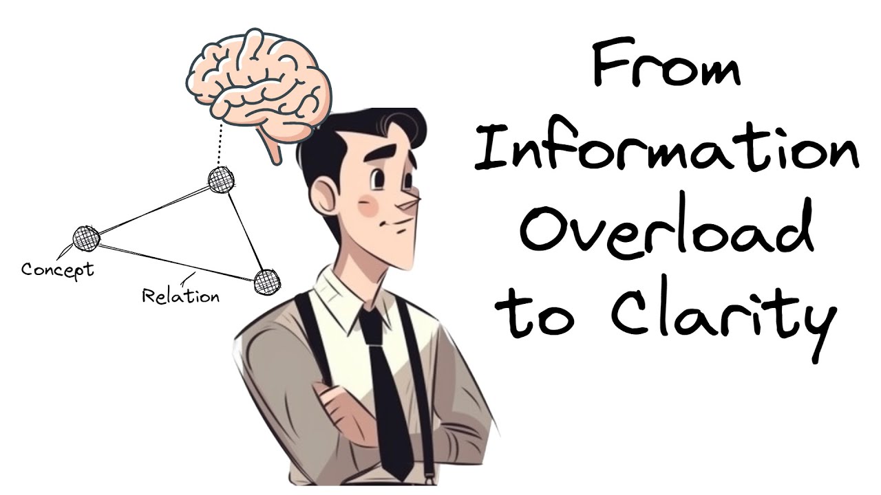 From Information Overload to Clarity: How Visual Thinking Can Help You Organize Your Thoughts