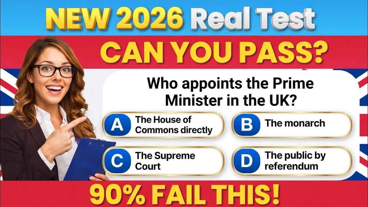 Pass Life in the UK Test 2026 – History & War Questions with Answers, British Citizenship Test 2026