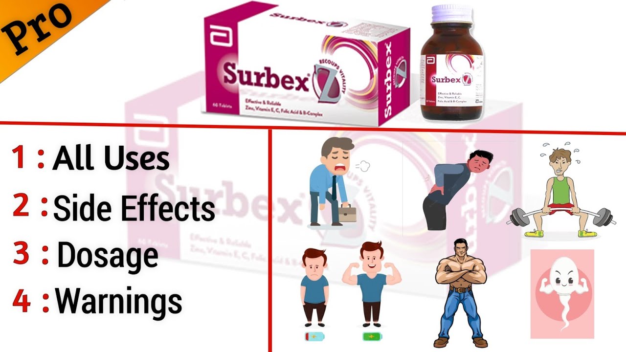 Surbex Z |  Benefits, Uses, Side Effects, Dosage in Urdu, Hindi & English