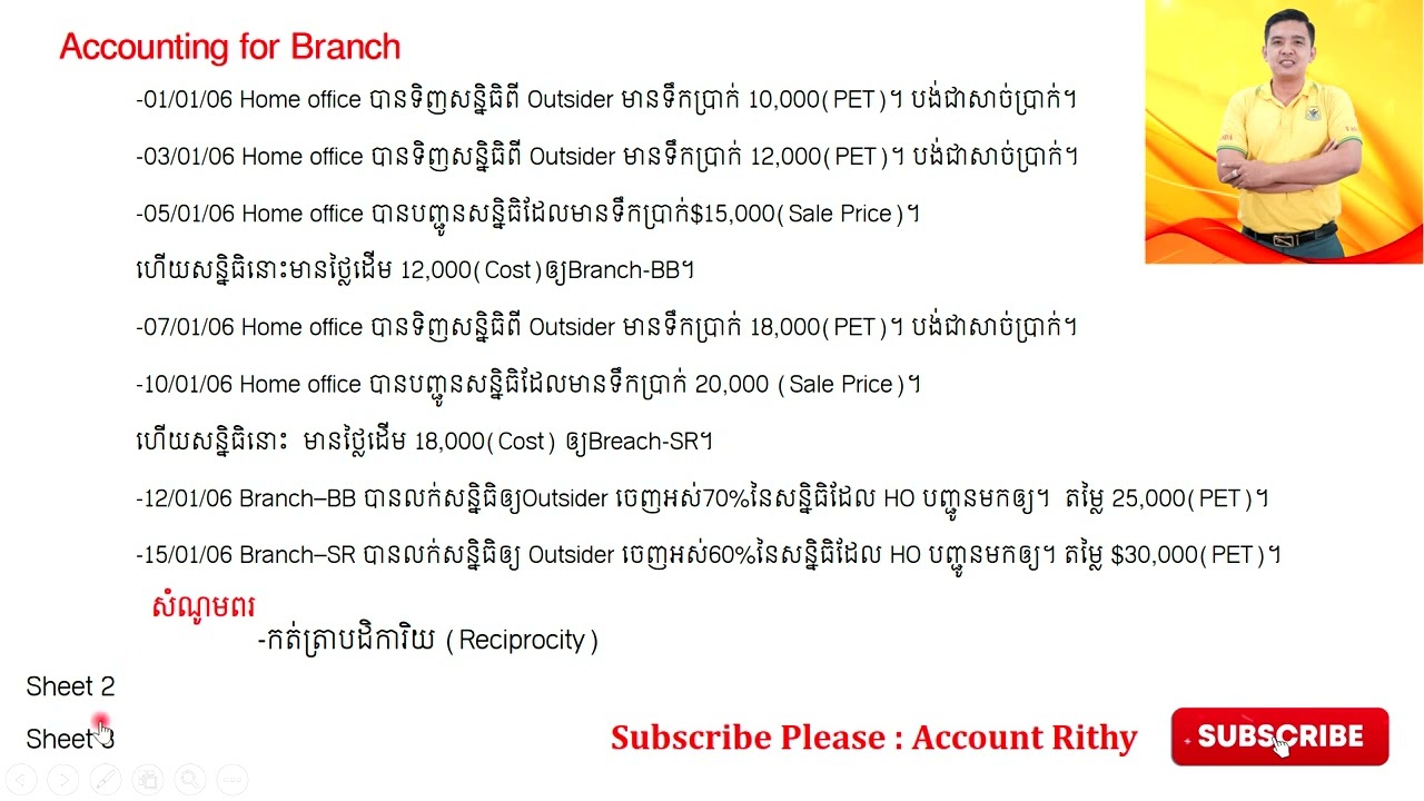 Accounting for Branch