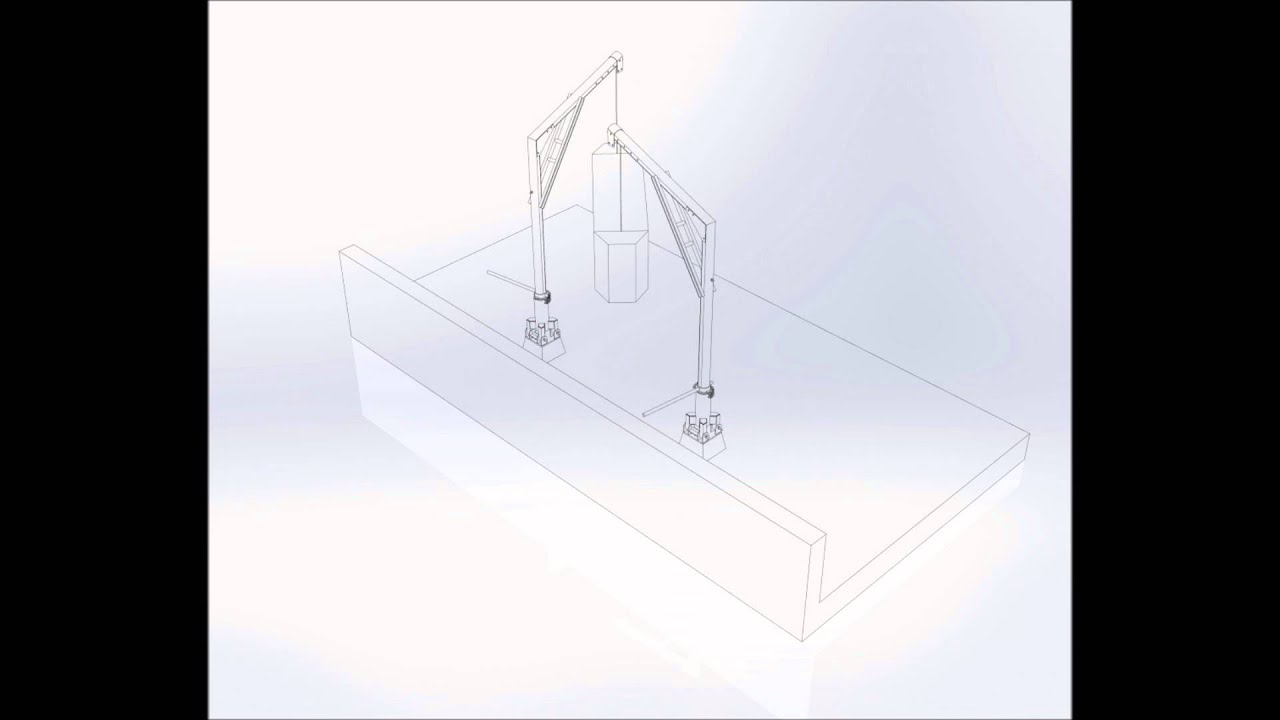 Skyman Socket & Davit Animation