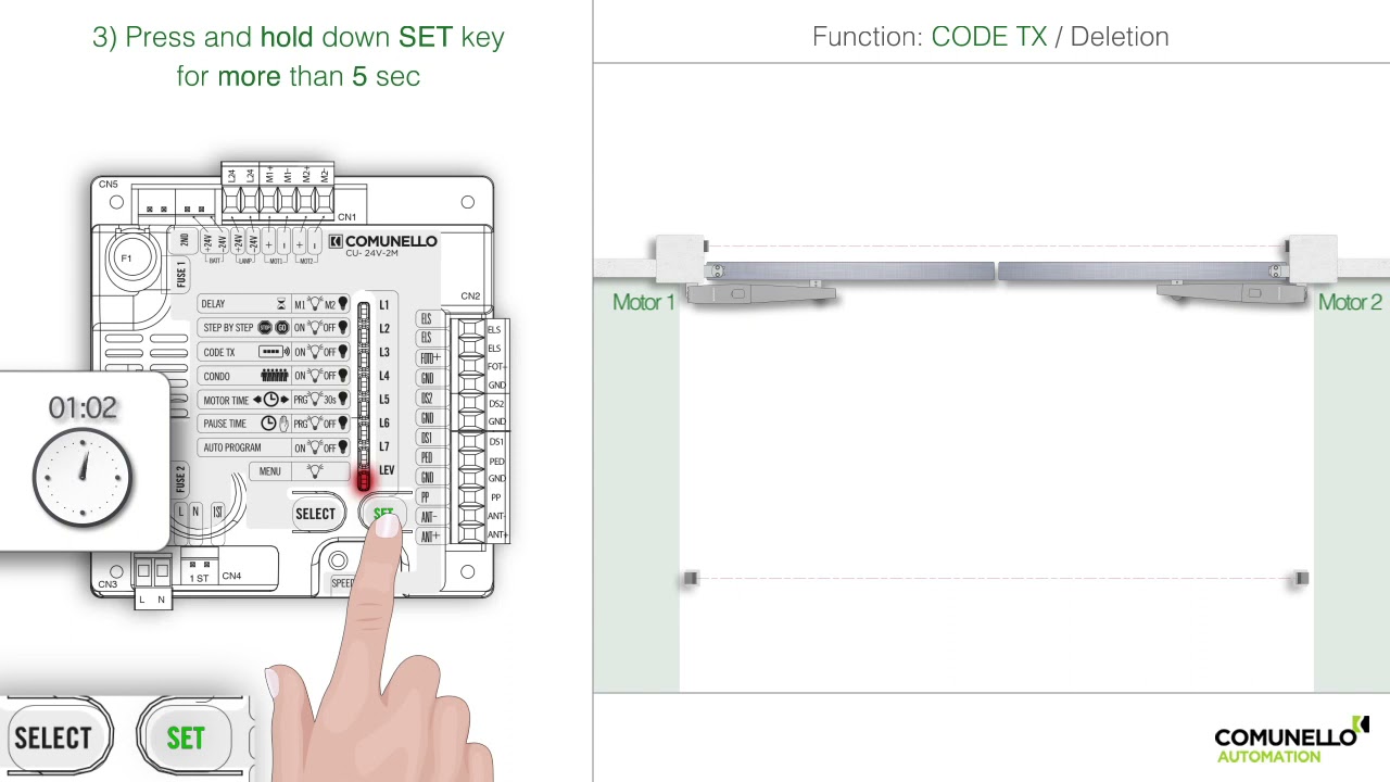 en  CU 24V 2M  Code Tx delete