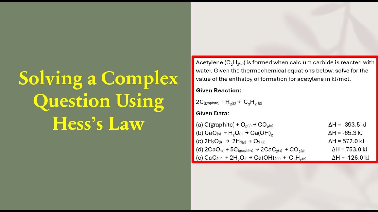 Solving a Complex Thermochemical Problem Using Hess's Law | Step-by-Step Explanation