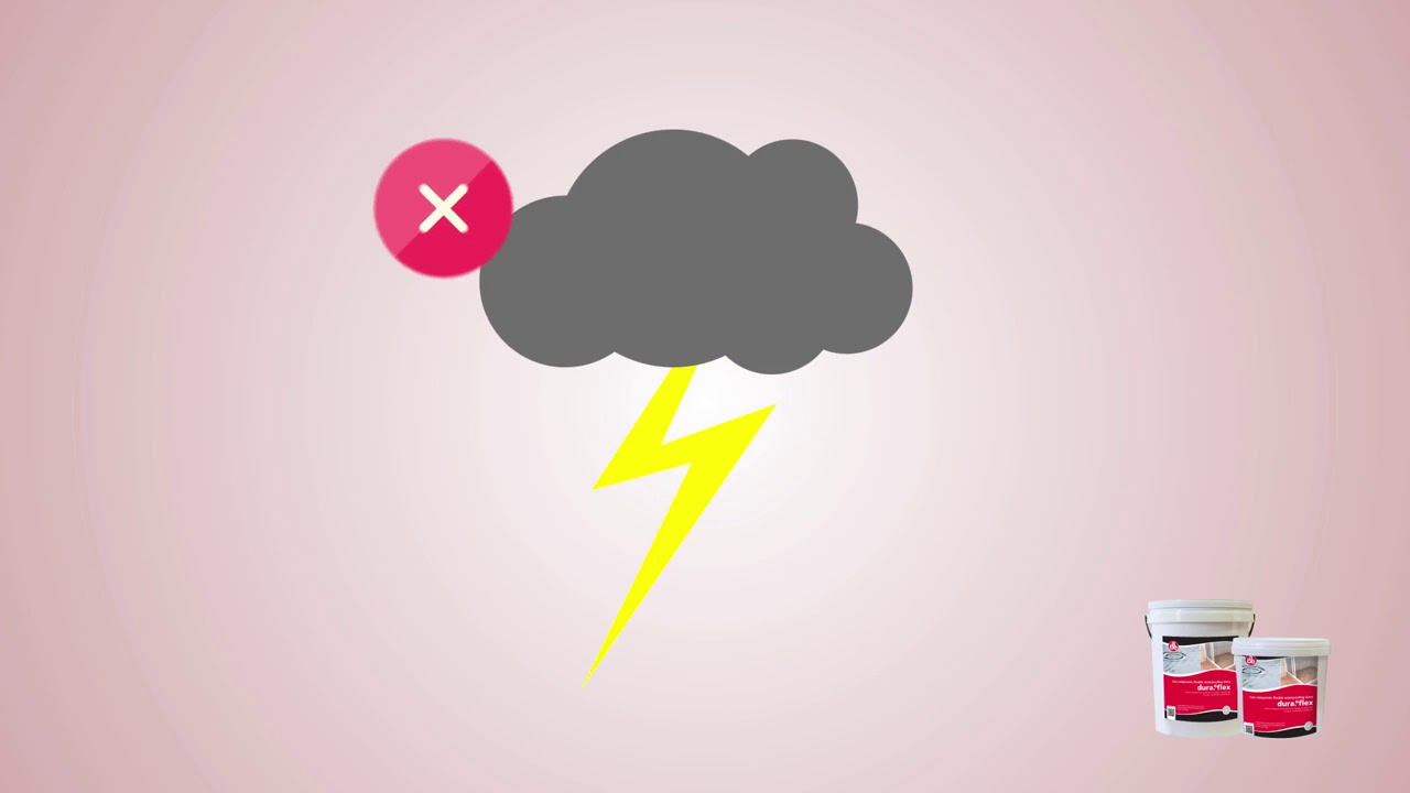 a b e DuraFlex  www.easy.co.mz