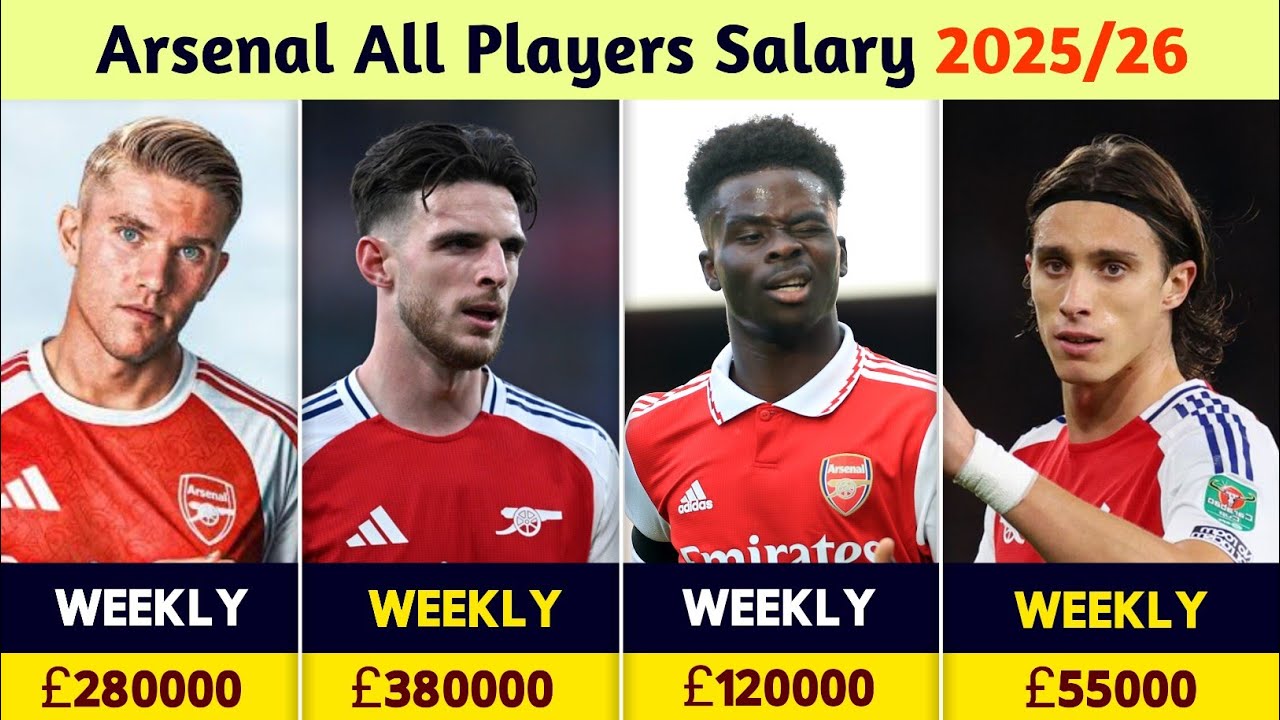 Arsenal players salaries 2025 : Who's the Highest Paid Gunner🔴