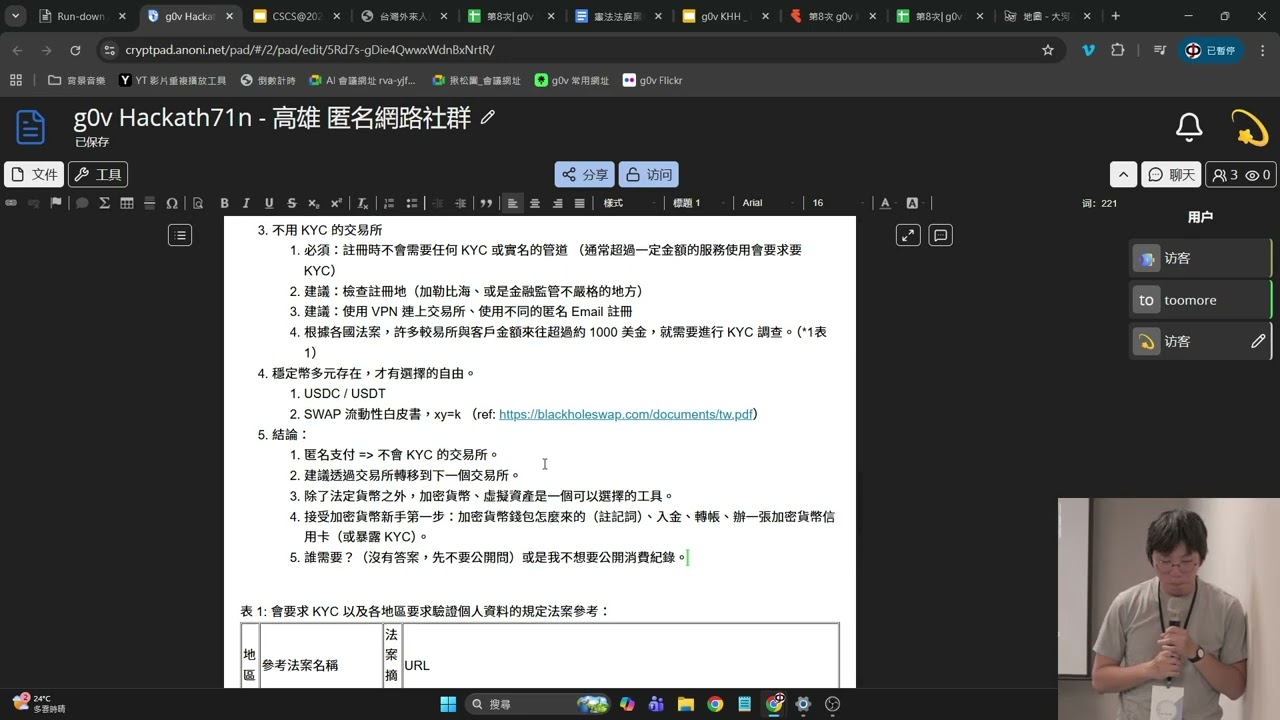 g0v tw hackath71n — 成果發表 — 匿名網路社群 ／ 匿名網路社群 — KHH 高雄黑客松