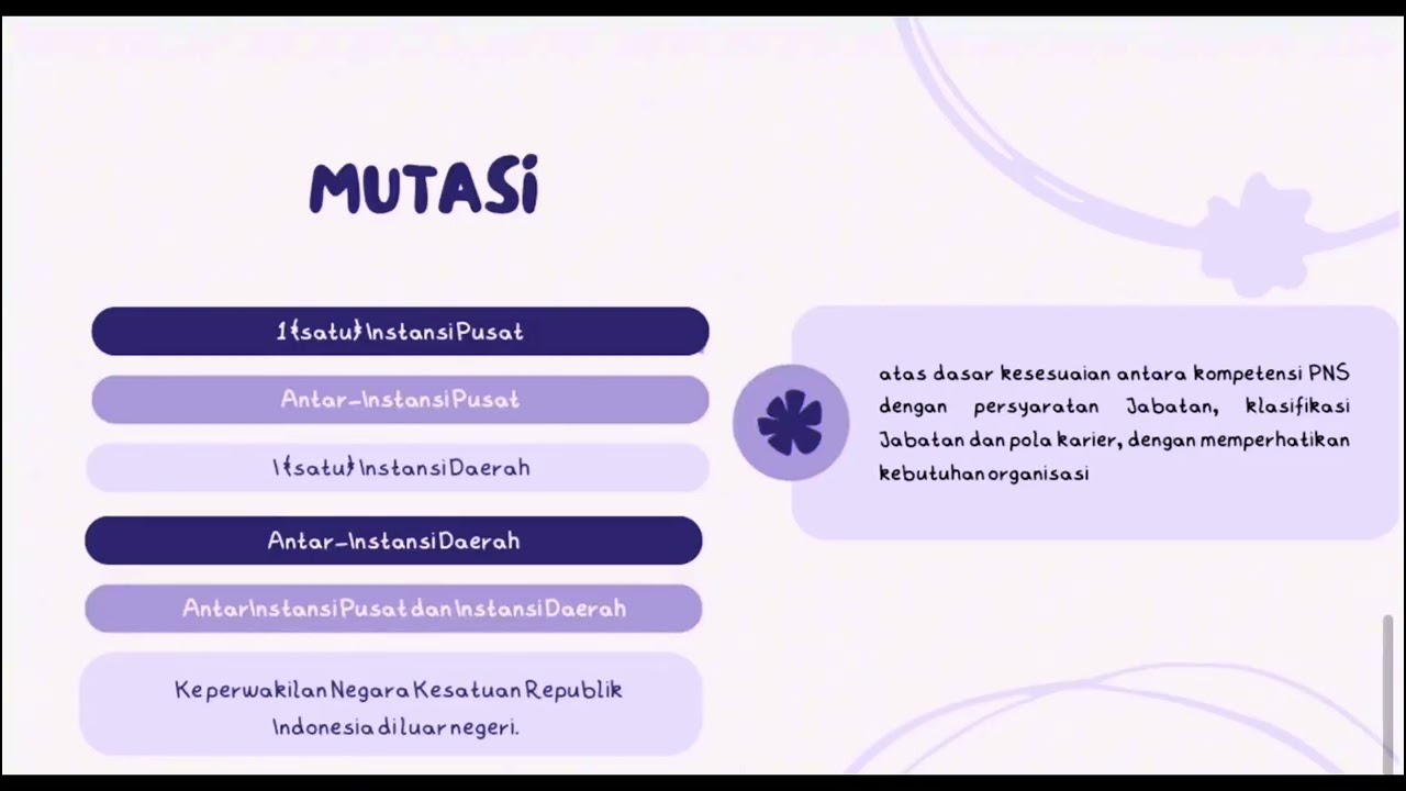 Tugas Agenda 3 Latsar CPNS 2026