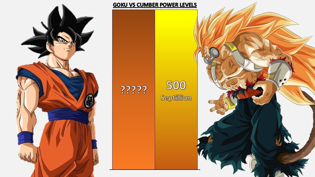 Goku VS Cumber POWER LEVELS - DB/DBZ/DBGT/DBDAIMA/DBS/SDBH/Anime War/UV