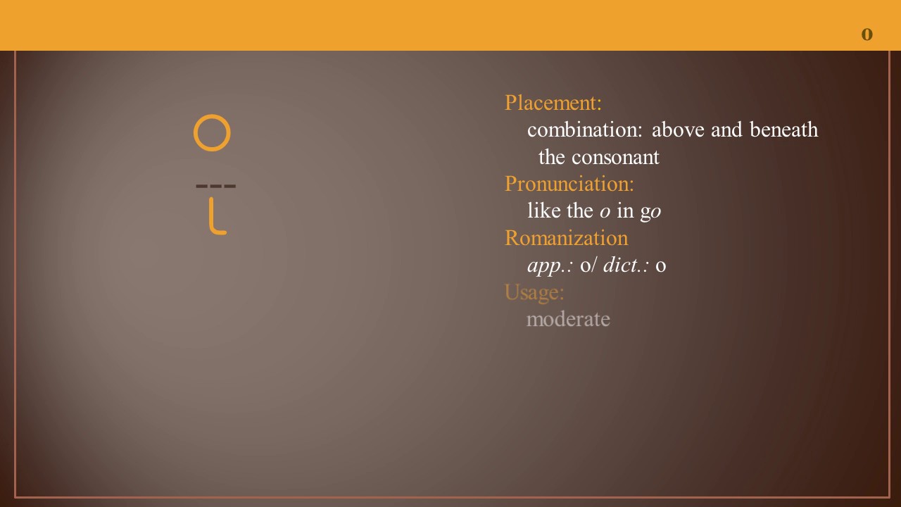 Vowels Lesson 4