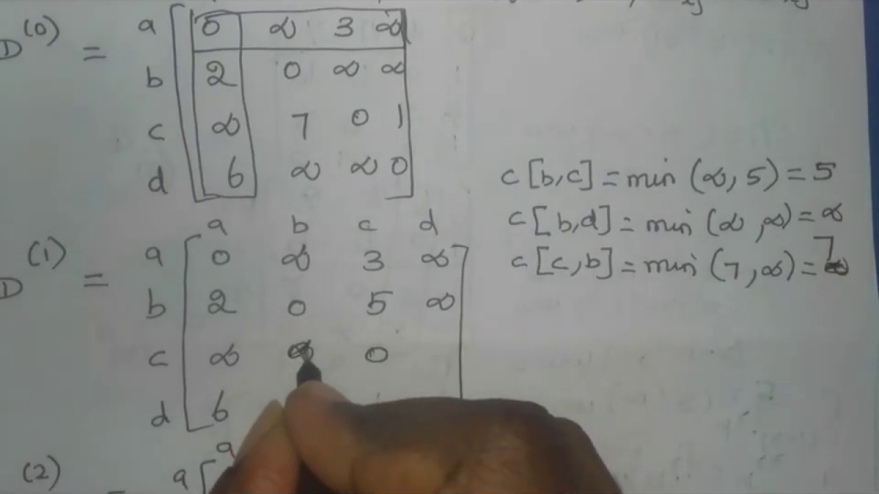 floyd's algorithm in Tamil | Design and Analysis of Algorithm