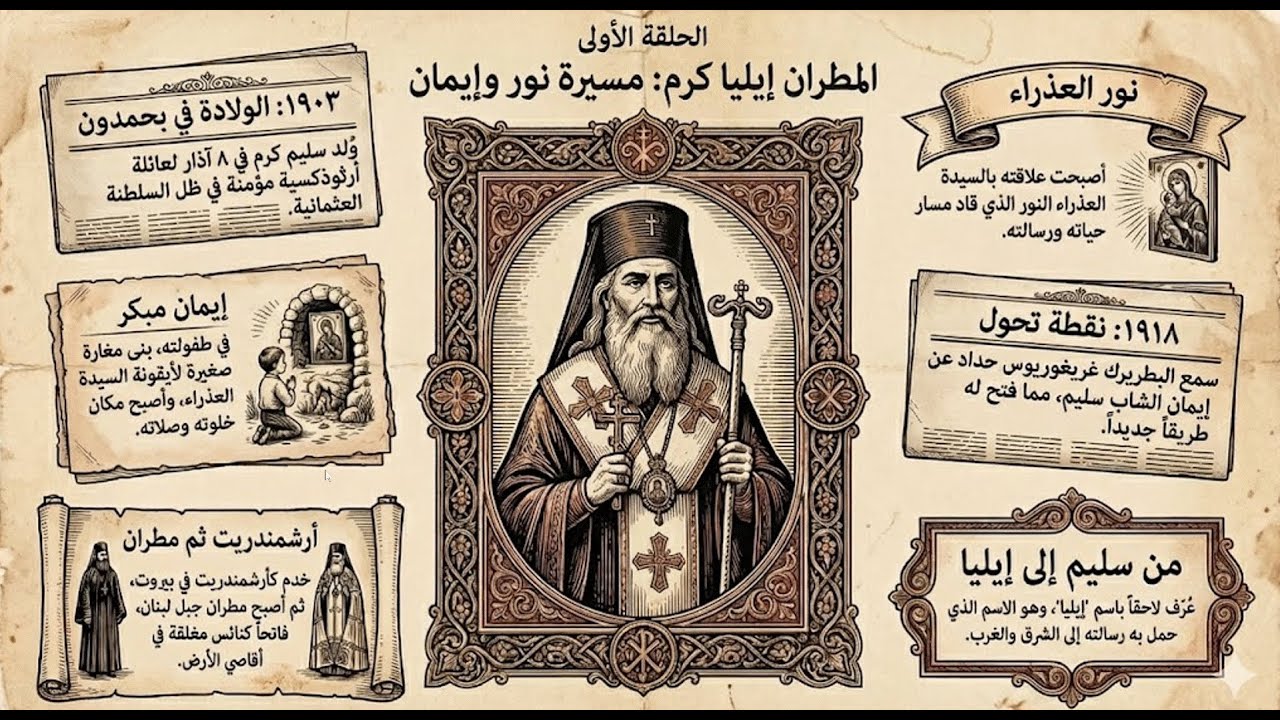 1 المطران إيليا كرم: من طفل المغارة إلى فاتح الكنائس