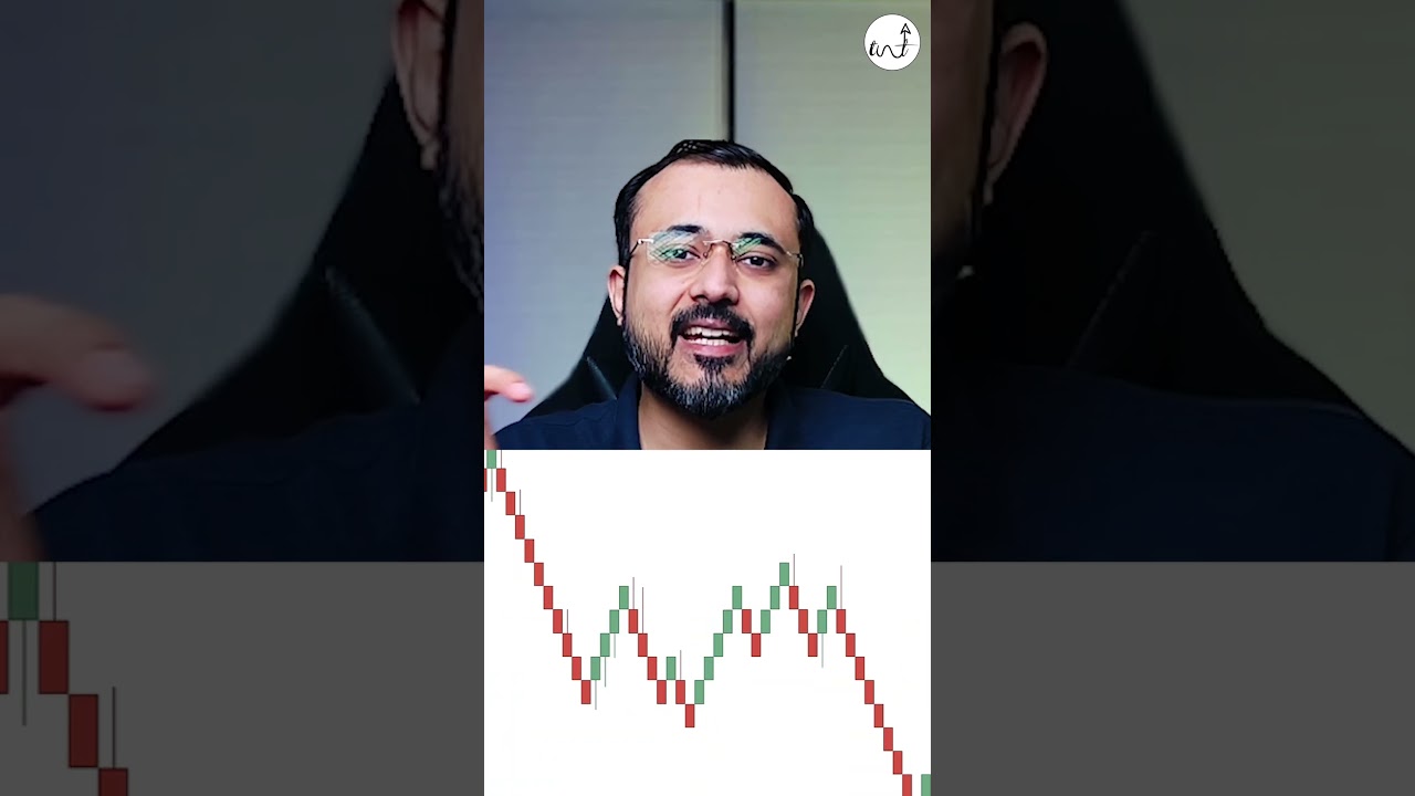 How I Identify Clean Stocks | Kaushik Akiwatkar | The Noiseless Trader